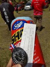 老衰サーキットオフ2021 オートランド作手