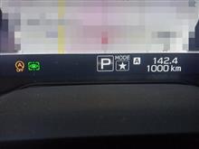 祝？1000Km