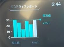 燃費が...(@_@)　⑤