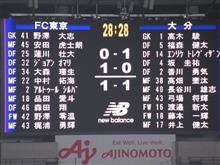 YBCルヴァン杯 第6節 FC東京対大分トリニータ