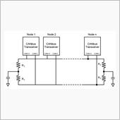 CANBUSのお勉強をしてみ ...