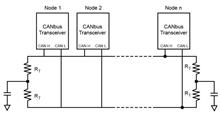 CANBUSのお勉強をしてみたよ