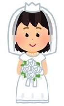 我家にお嫁さんがやってきた(^^♪