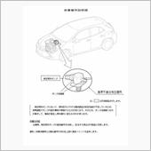 カローラ系とC-HRがリコール