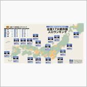 静岡 vs.岡山 の負けられ ...