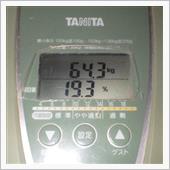 目標を放棄（？）したとたんに