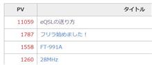 PVレポート