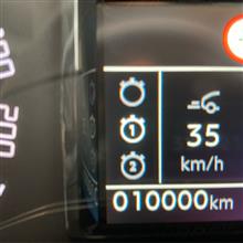 （備忘録）10,000km