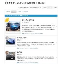 祝？デイリーランキング1位獲得！？