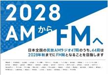 中波ラジオ放送が停波となる日