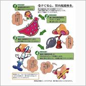 生活習慣病健診