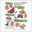 生活習慣病健診