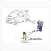 まとめてリコール出たら台数多 ...
