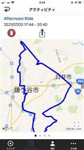 90回転まできっちり回せ