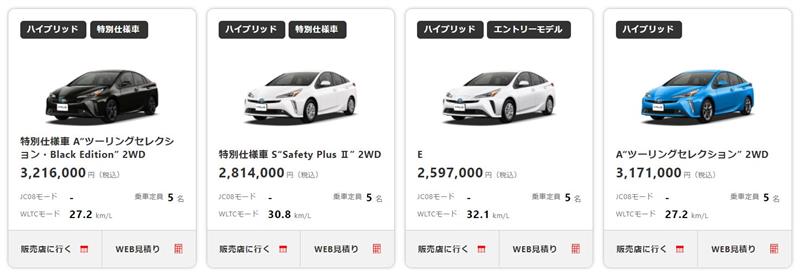 ガソリン車とハイブリッド 損益分岐点は Kana2312のブログ かなそにっくの自動車工房 みんカラ