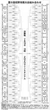 ４号の夏が終わりました…