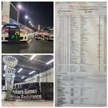 12時間耐久レース結果。 12時間耐久レース結果。