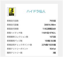 ハイドラ30万キロ♪