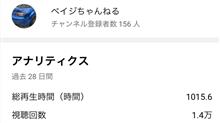 YouTube活動