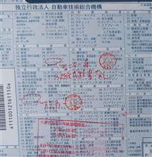 エスティマ車検