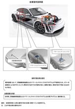 EVなのにエンジン警告灯？