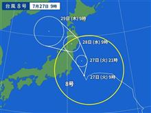 台風のらりくらり