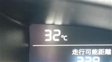 MAZDAⅡの外気温計で