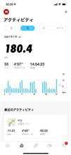 チラ裏備忘録 最近のランニング成果 チラ裏備忘録 最近のランニング成果