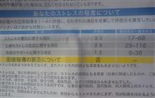 ストレスチェックの結果が