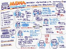 210619_MONAオンラインミーティング