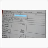 思ったよりも安かった