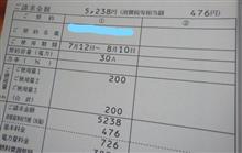 思ったよりも安かった