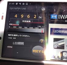 照度計アプリではHIDの明るさを数値化出来なかった