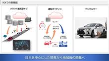 新型レクサスNXにデジタルキー採用