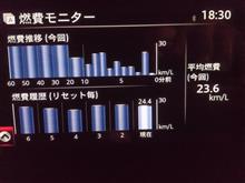 Dpf再生 みんカラ 車 自動車sns ブログ パーツ 燃費 整備 Dpf再生 みんカラ 車 自動車sns ブログ パーツ 燃費 整備