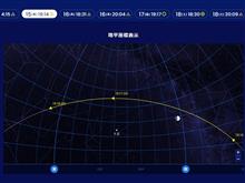 １か月以上ご無沙汰・・・国際宇宙ステーション