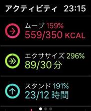 アップルのヘルスケア