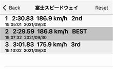 ディフェンダー90 VS マーチ【富士スピードウェイ】