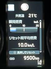 信号待ちのキリ番