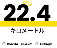 休みも、あと1週間。