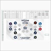MLB 最後まで分からないよ