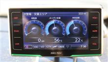 2021/10/4　本日のガソリン価格