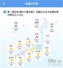 10月の気温とは