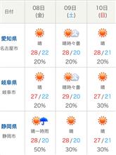 気になる天気