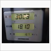20日ぶりの給油