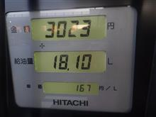 20日ぶりの給油