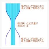 いつからであろう #ボトルネ ...