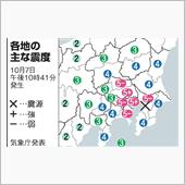私の家が震源地？((( ；ﾟ ...