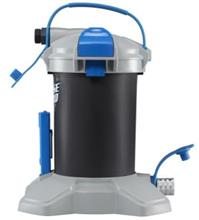 UNGER  SPOTLESS 純水器、約6回で終了（笑）