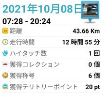 平日休みの最終日。